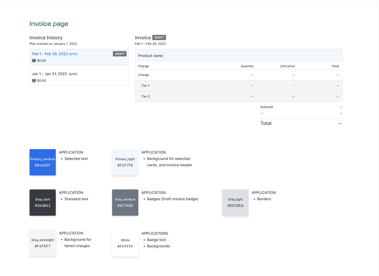 dashboard style guide for invoice dashboard